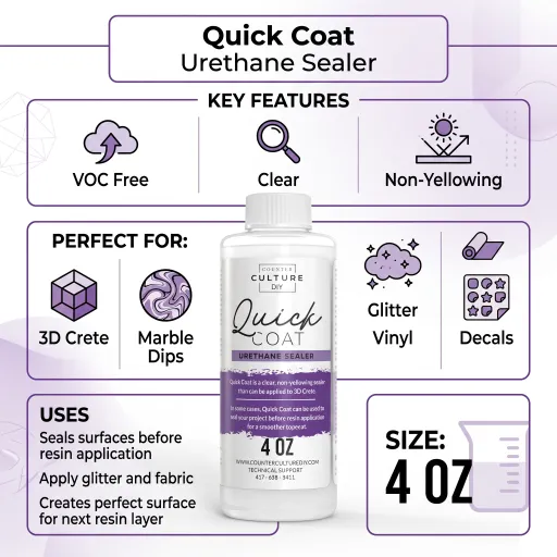 Influencer Box - Exclusive DIY Starter Box - Image 4